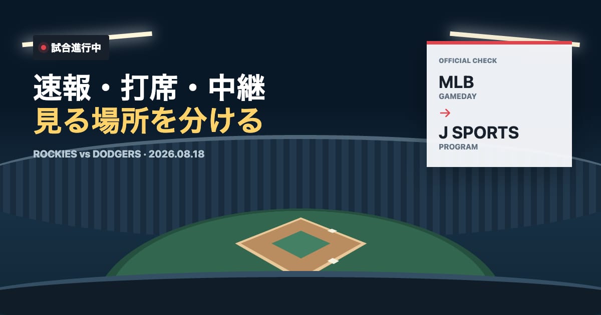 ロッキーズ対ドジャース戦の速報と中継確認先を示す球場編集ビジュアル