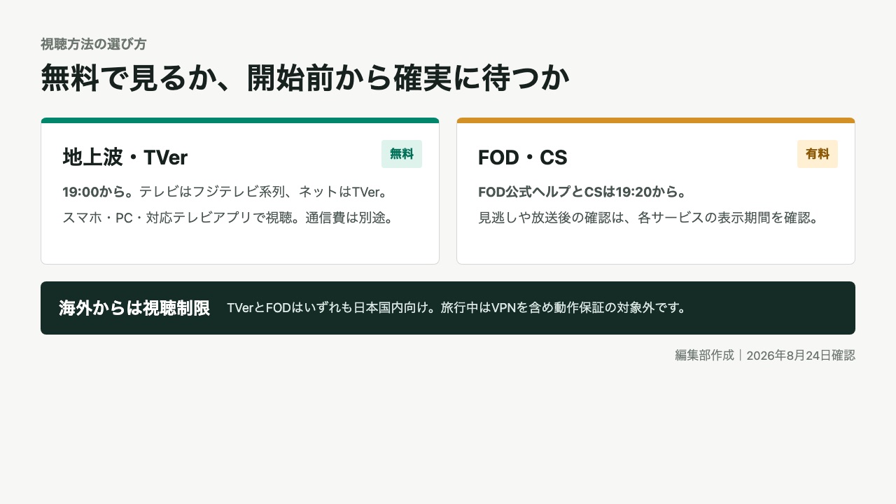 女子バレー日本対ベトナムを無料で見る方法と有料サービスを選ぶ条件の比較