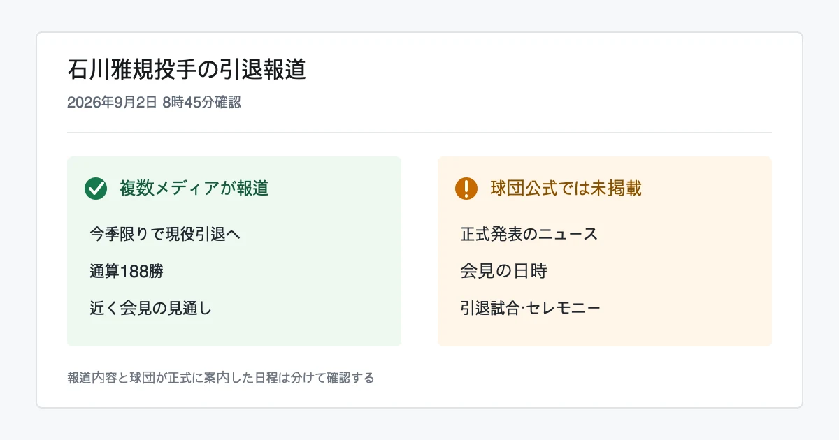 石川雅規投手の引退報道で確定範囲と未発表項目を分けた図