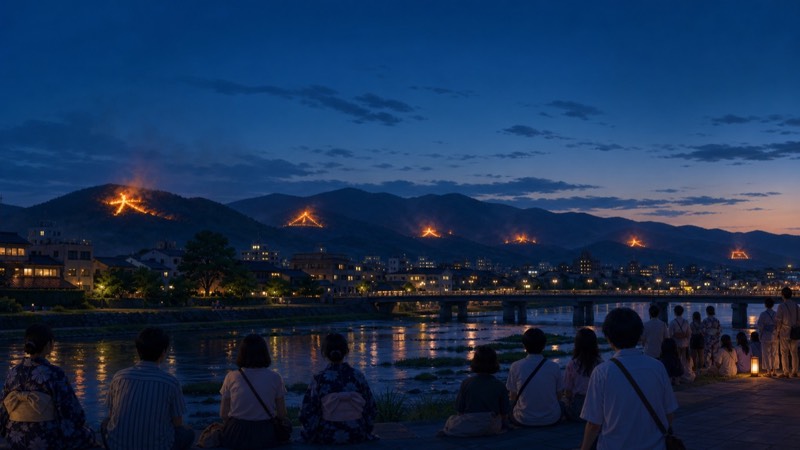 五山送り火は何時から？5分刻みの点火順と今夜の見方のイメージ